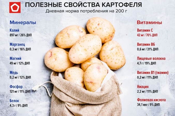 Effet étonnant du masque facial de pomme de terre crue