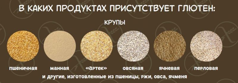 Attention, gluten: est-ce dans la composition du sarrasin, de l'avoine, du millet et du riz