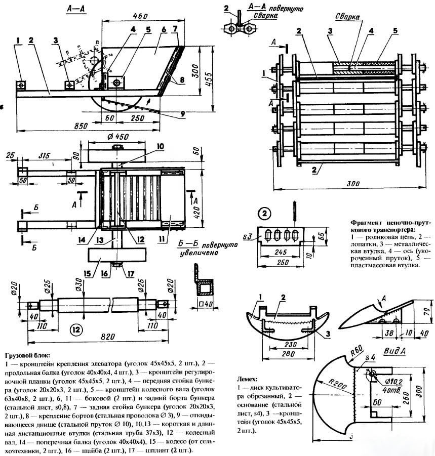 Instructions étape par étape pour créer un planteur de pommes de terre maison