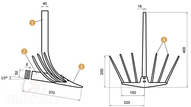 Les avantages d'une arracheuse manuelle de pommes de terre et comment le faire vous-même