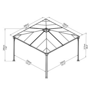 Quels sont les hangars à raisins et comment les fabriquer vous-même