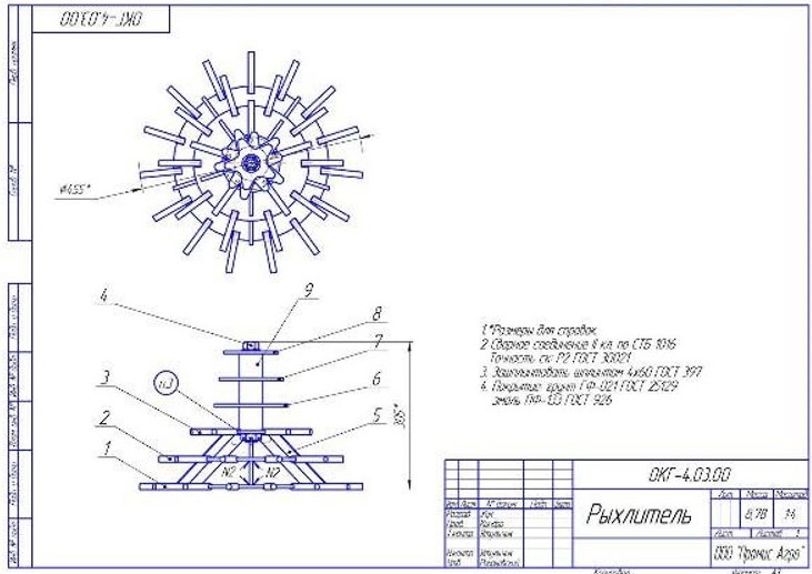 Comment les hérissons sont-ils faits pour désherber les pommes de terre et pourquoi sont-ils nécessaires?